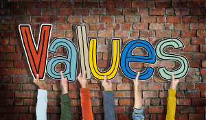 investing in agreement with your beliefs